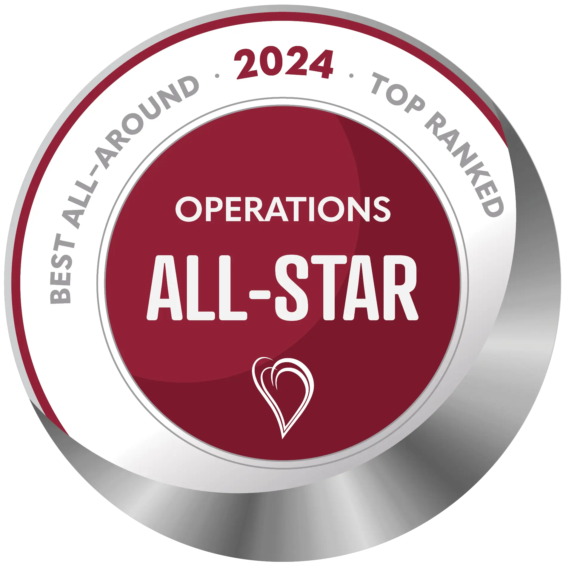 All-Star Award 2024 Badge