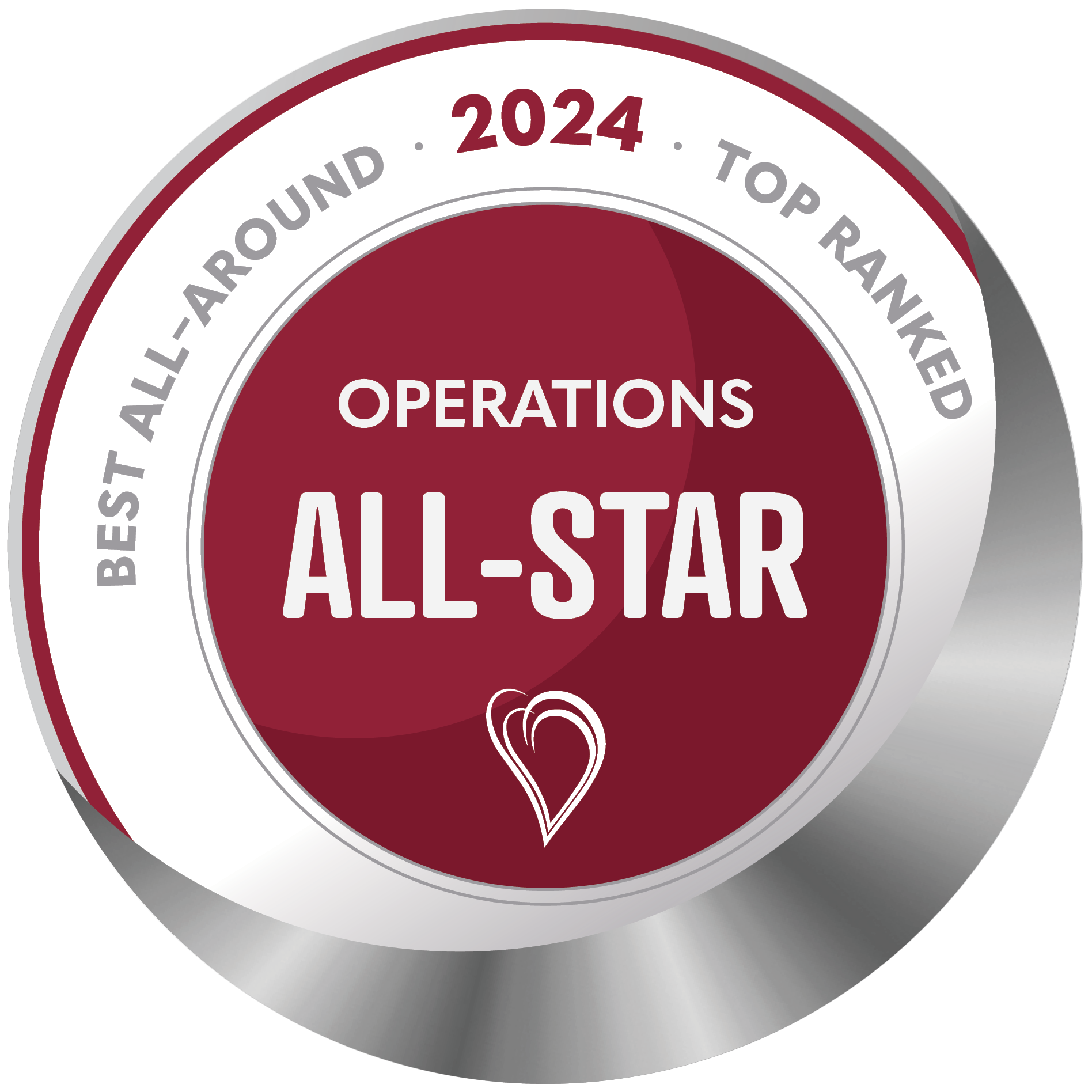 2024-SYNERGY-HomeCare-ALL-STAR-Badge_FINAL-39.png