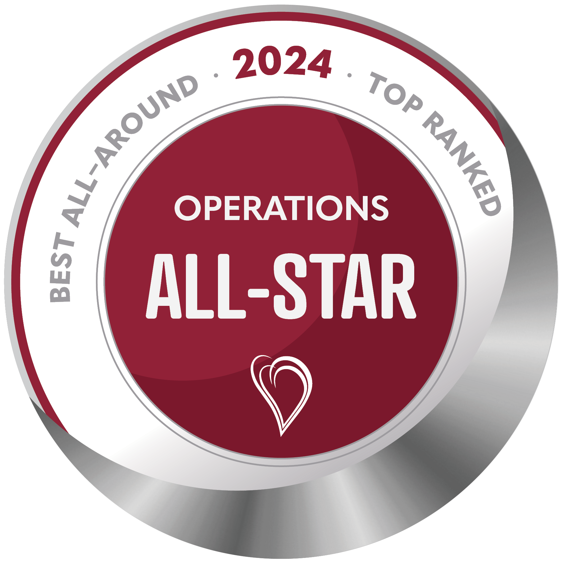 2024-SYNERGY-HomeCare-ALL-STAR-Badge_FINAL-40.png