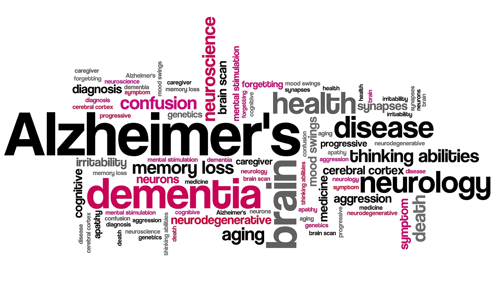 How Does Alzheimer's Disease Progress?