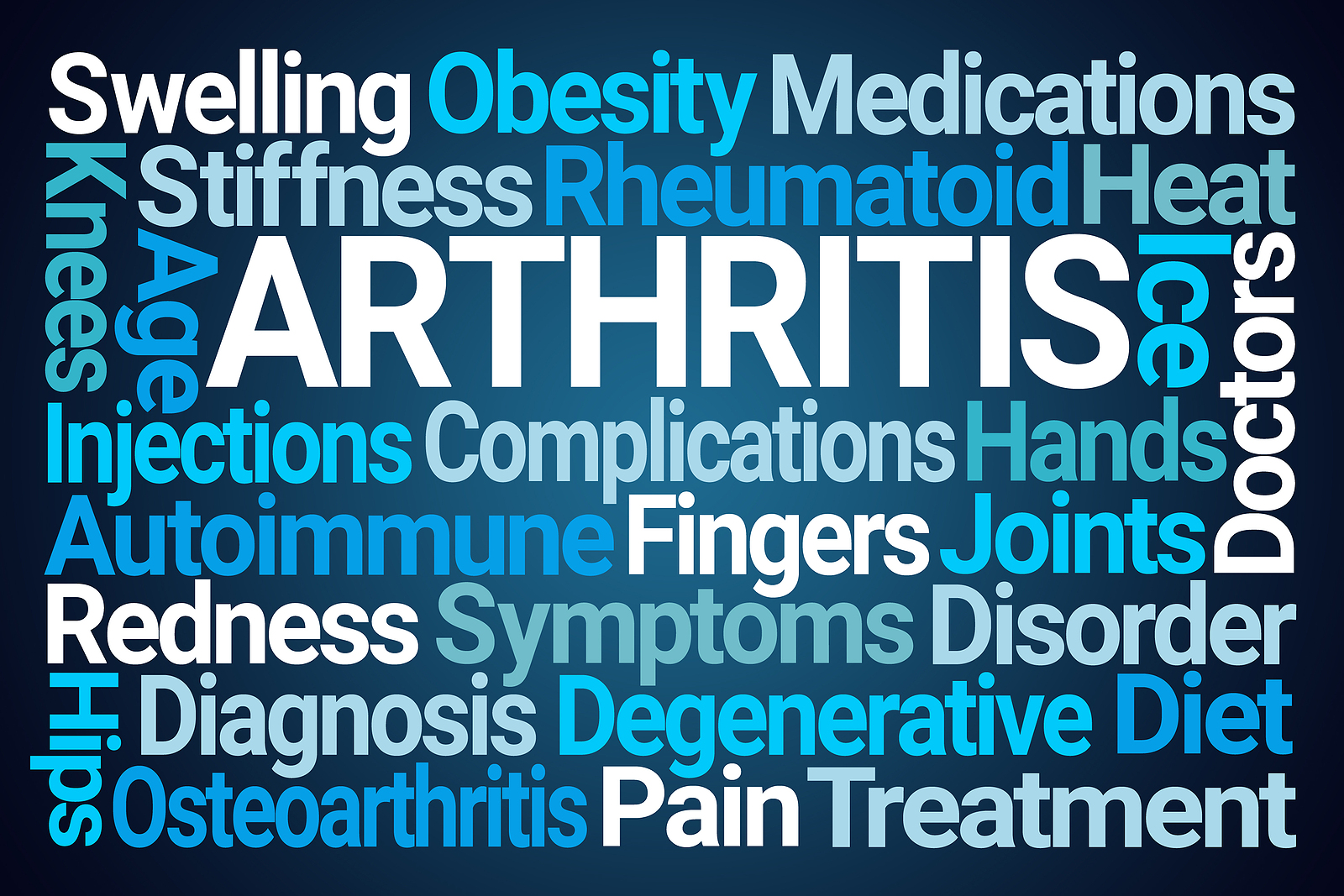 Arthritis: Causes, types, and treatments